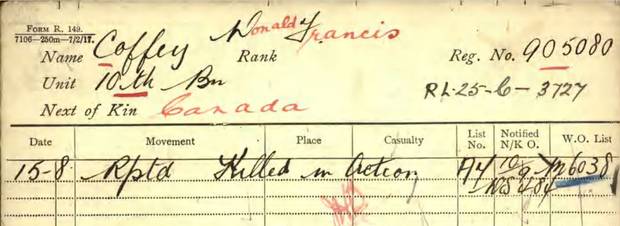 An excerpt from Donald F. Coffey’s war record notes that he was ‘killed in action.’