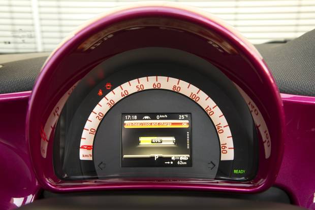 A digital dash display shows the Smart EV's current charge.
