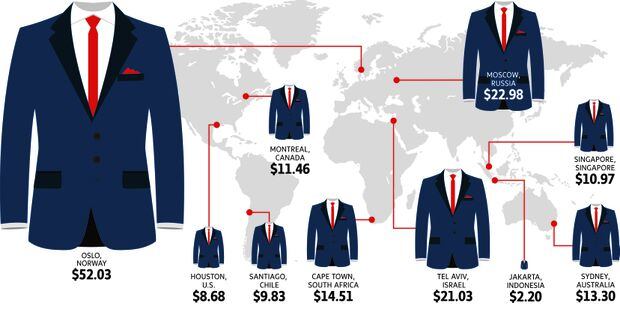 How much does it cost to dry-clean a suit around the world? - The Globe ...